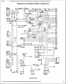 Identify Wiring Harness - Truck Forums